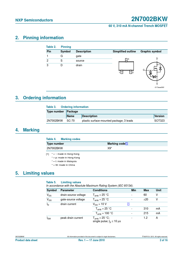 2N7002BKW