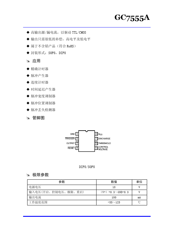 GC7555A