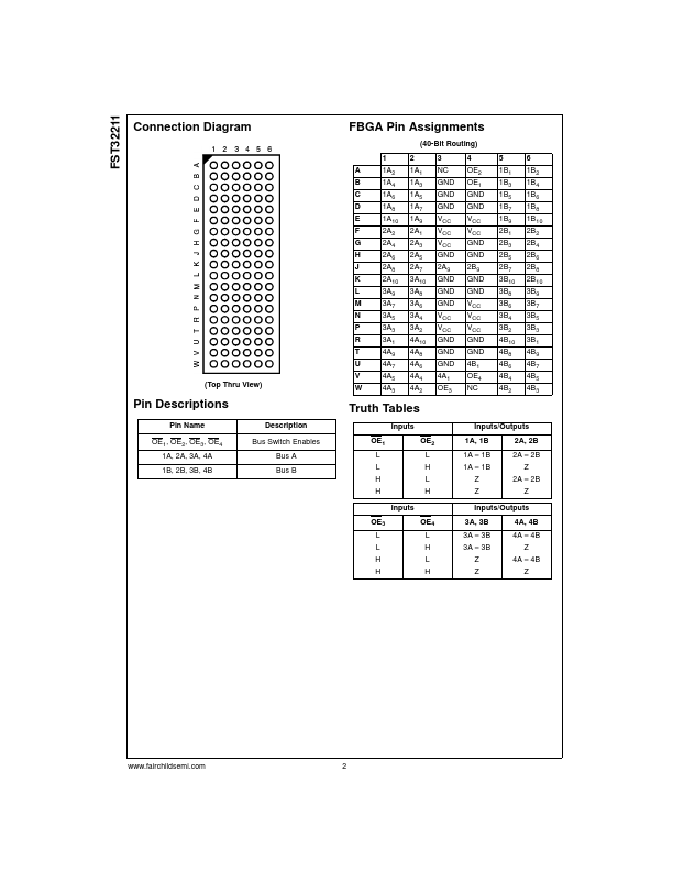 FST32211G