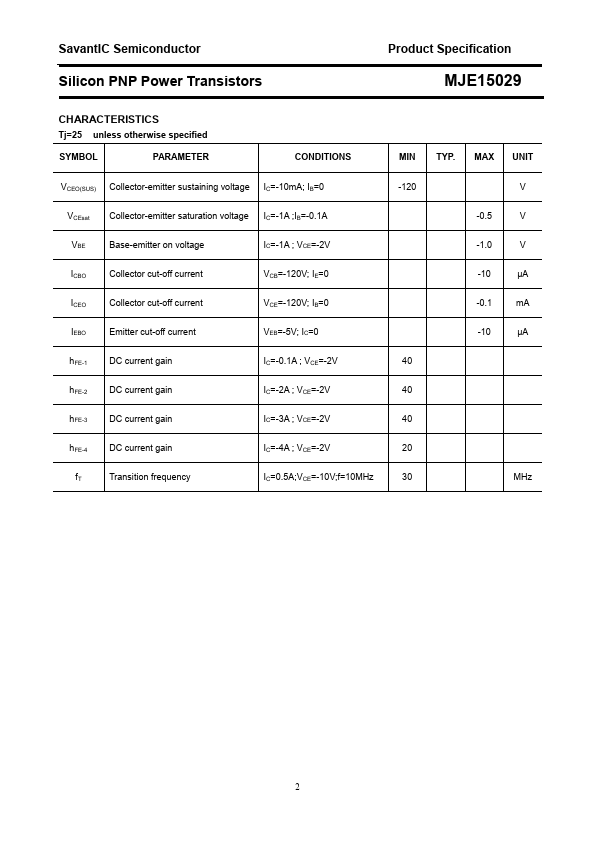 MJE15029