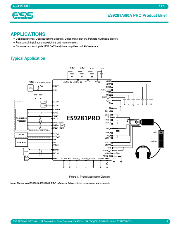 ES9280APRO