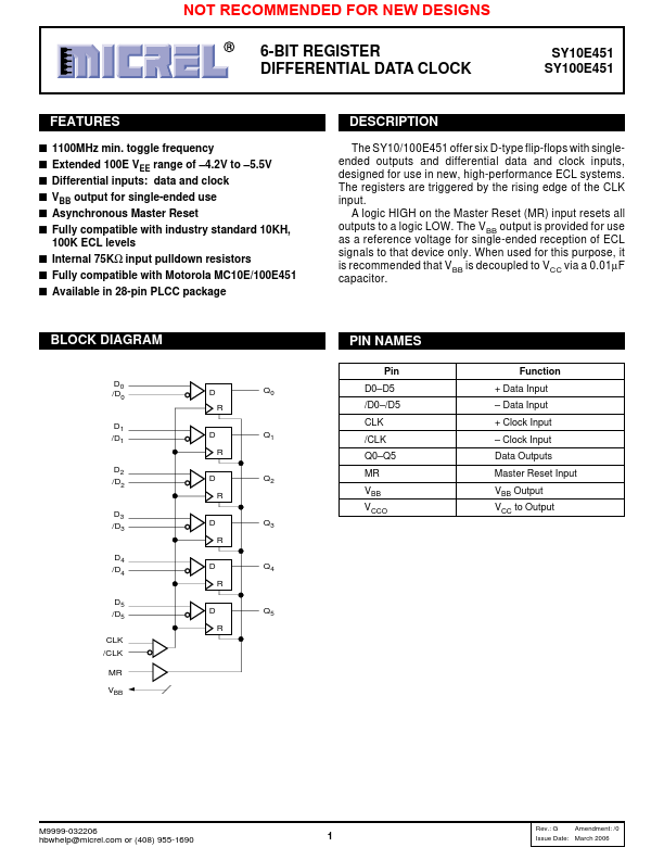 SY10E451