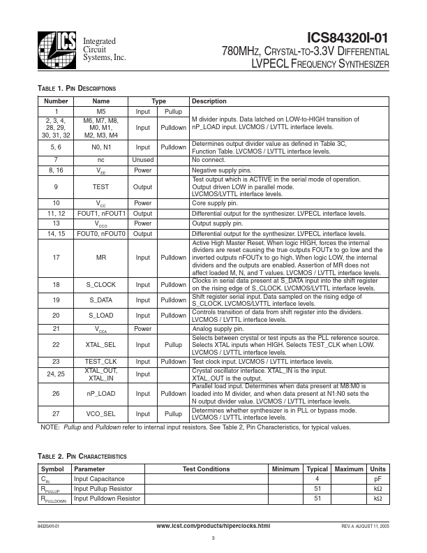 ICS84320I-01