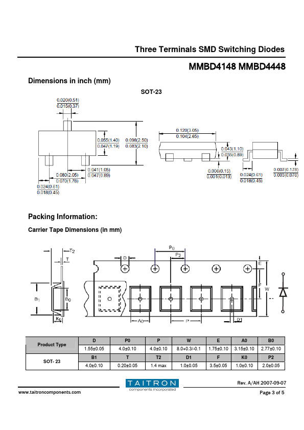 MMBD4148