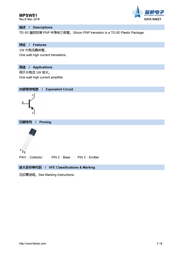 MPSW51