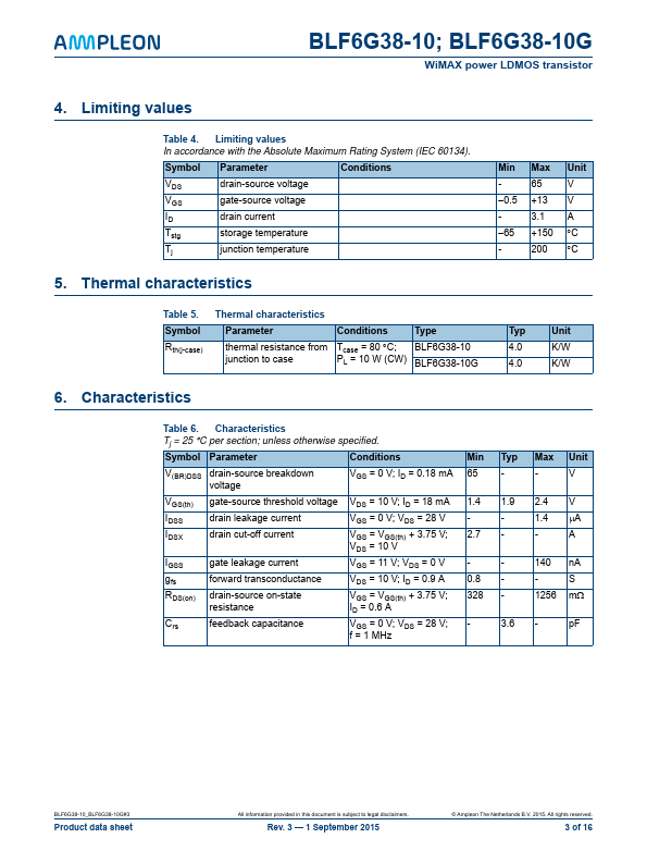 BLF6G38-10