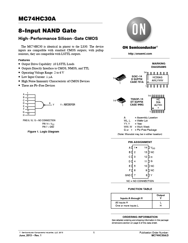 MC74HC30A