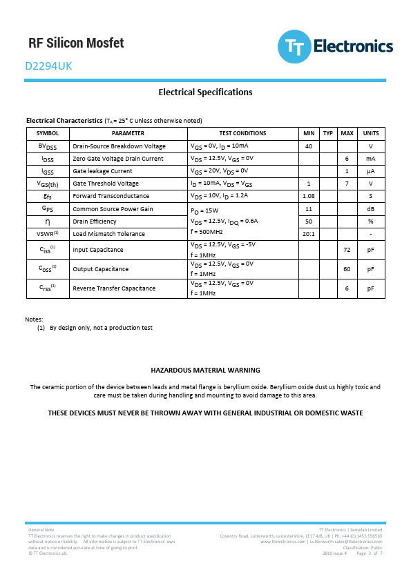 D2294UK