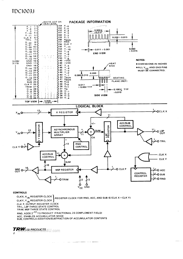 TDC1003J