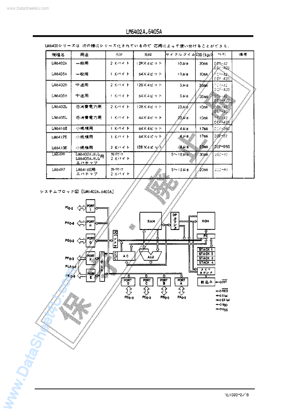 LM6402A