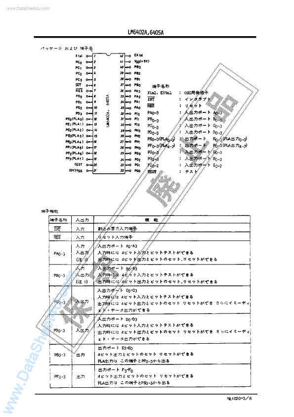 LM6402A