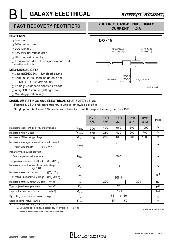 BYD33G