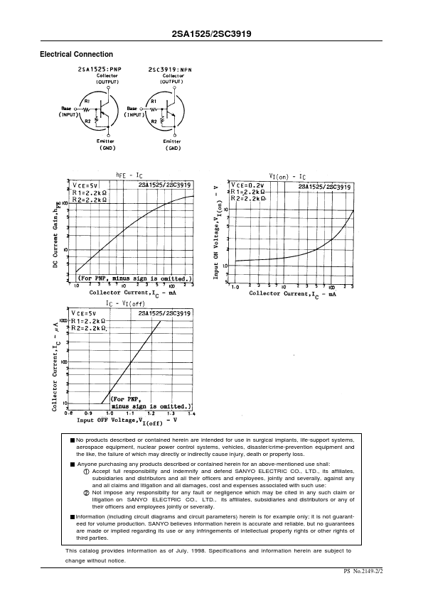 2SA1525