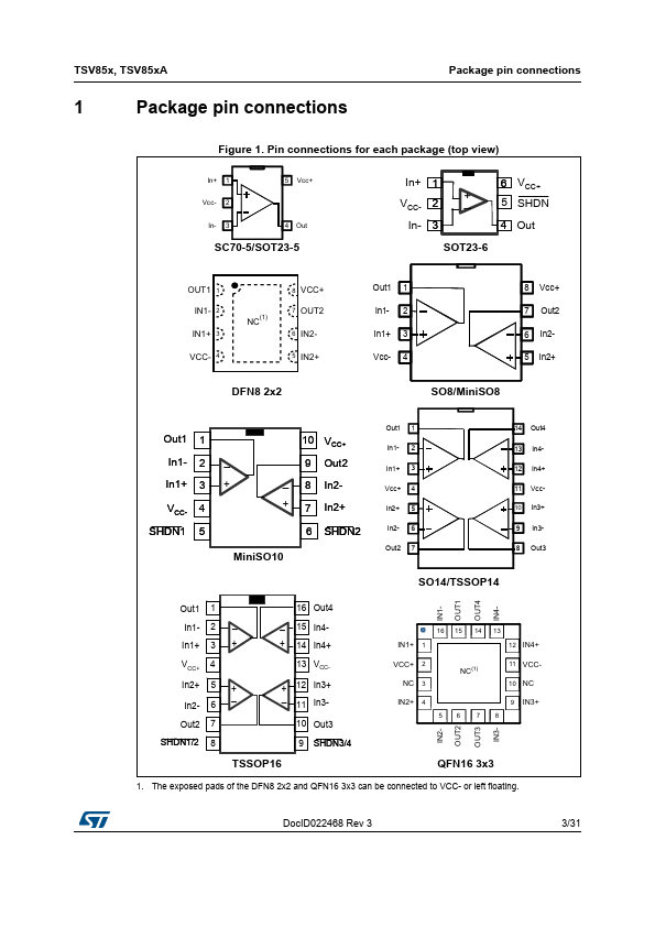 TSV853A