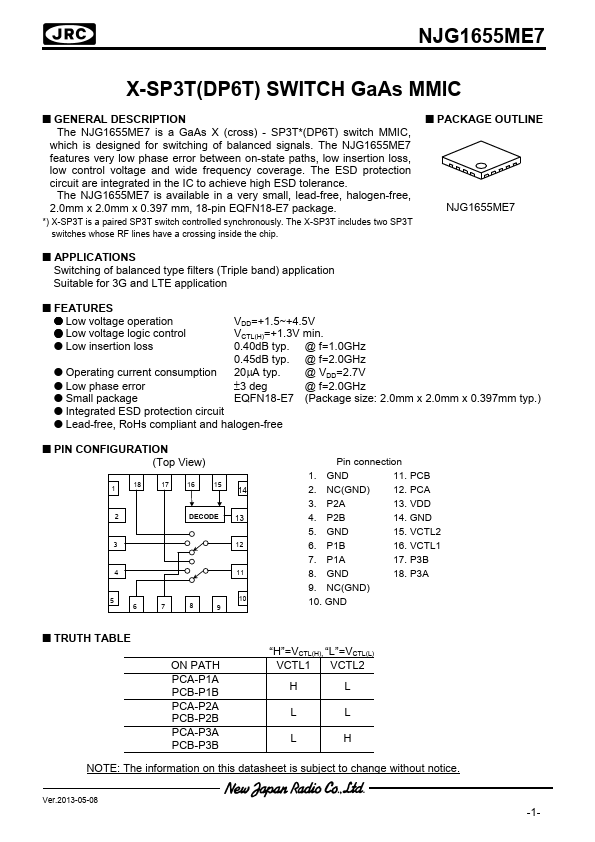 NJG1655ME7