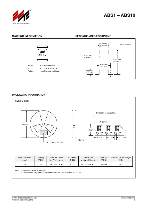 ABS6