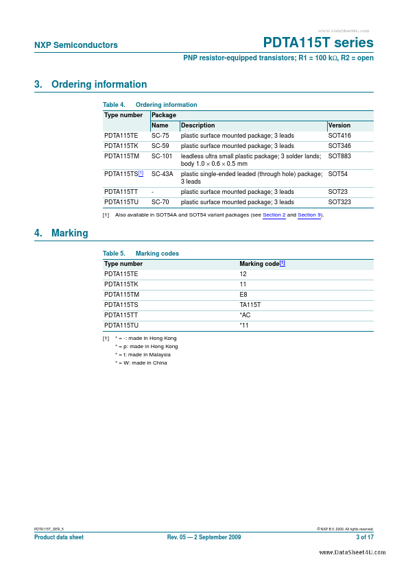 PDTA115TS