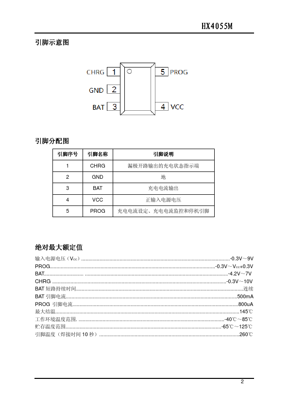 HX4055M