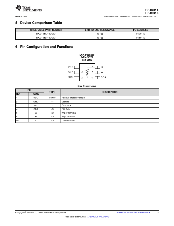 TPL0401B-10