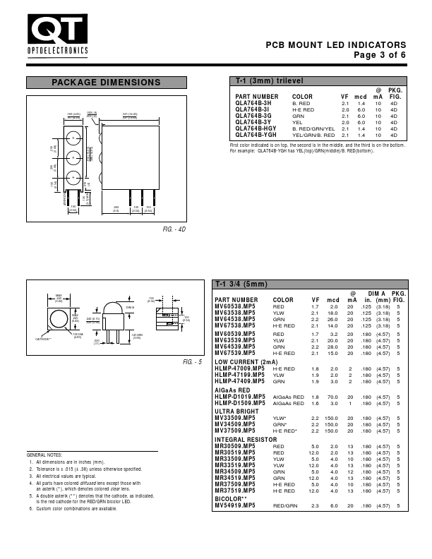 QLA764B-3Y