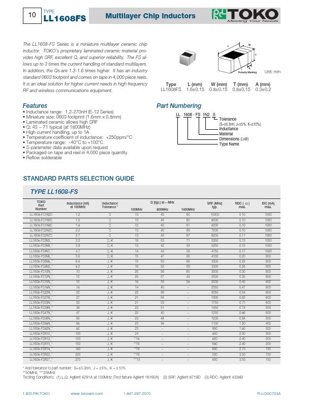 LL1608FS