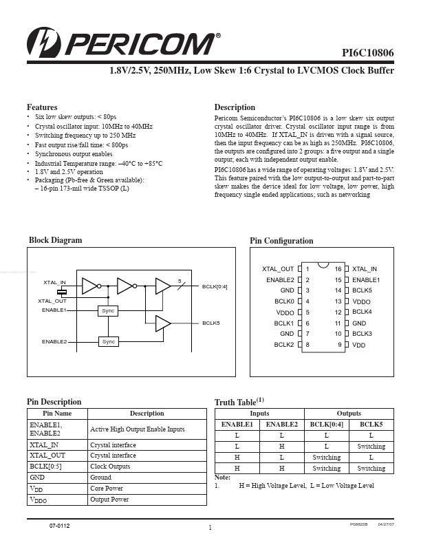 PI6C10806