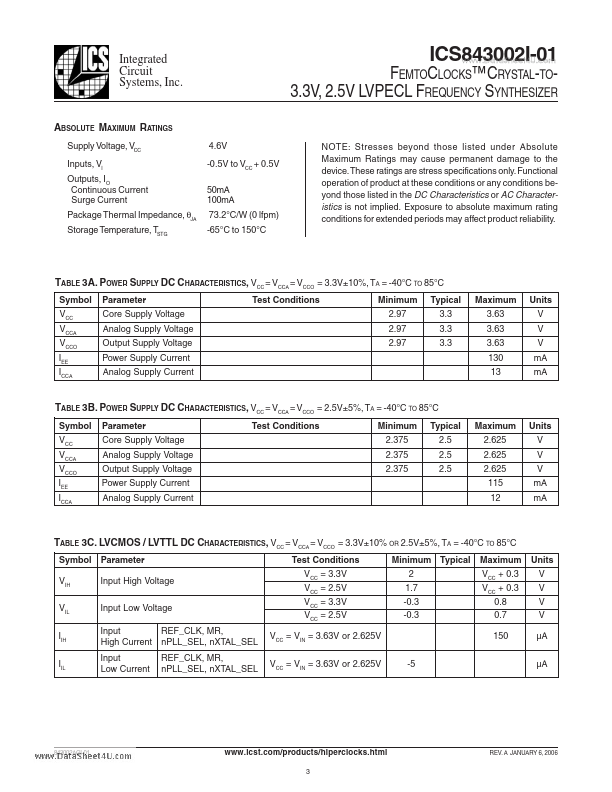 ICS843002I-01