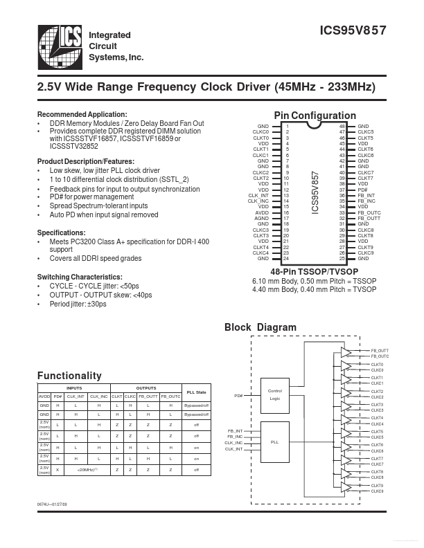 ICS95V857