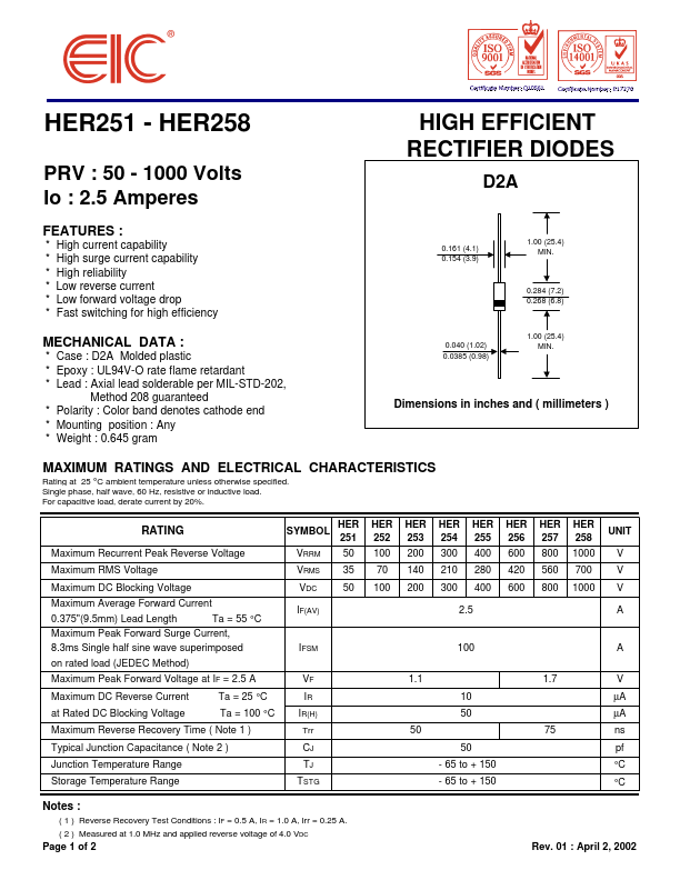 HER253