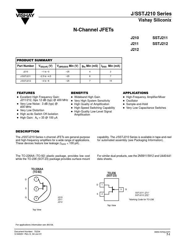 J210