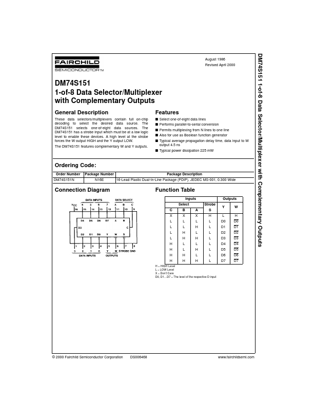 DM74S151