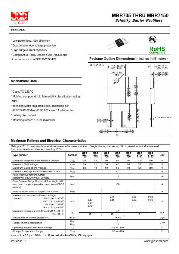 MBR7150