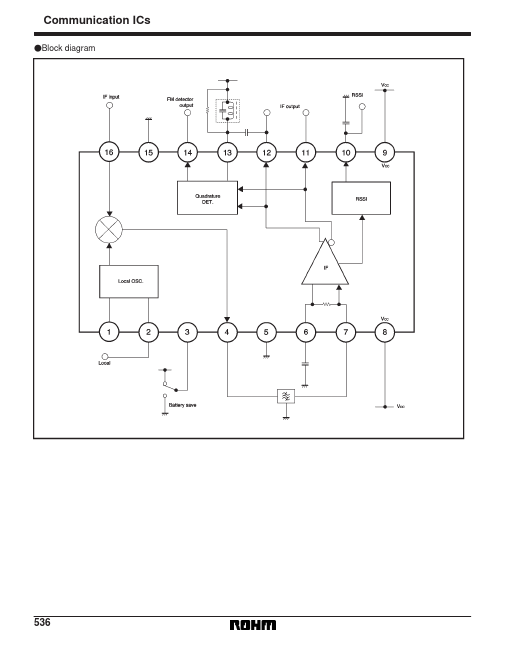 BH4127FV