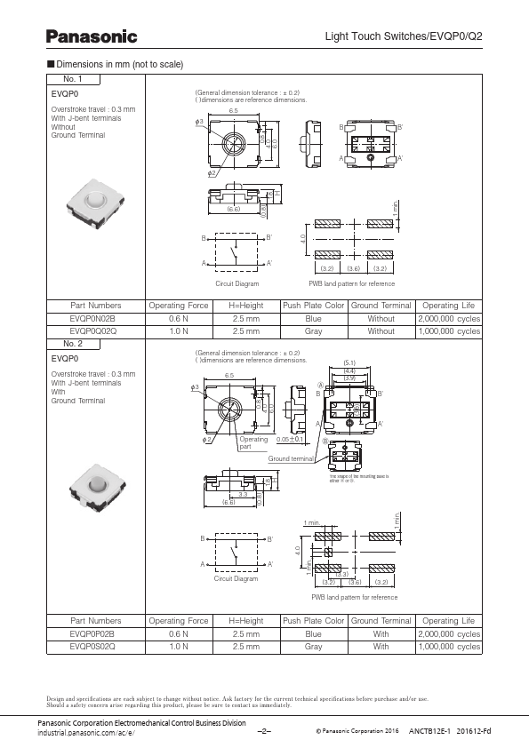 EVQQ2202W