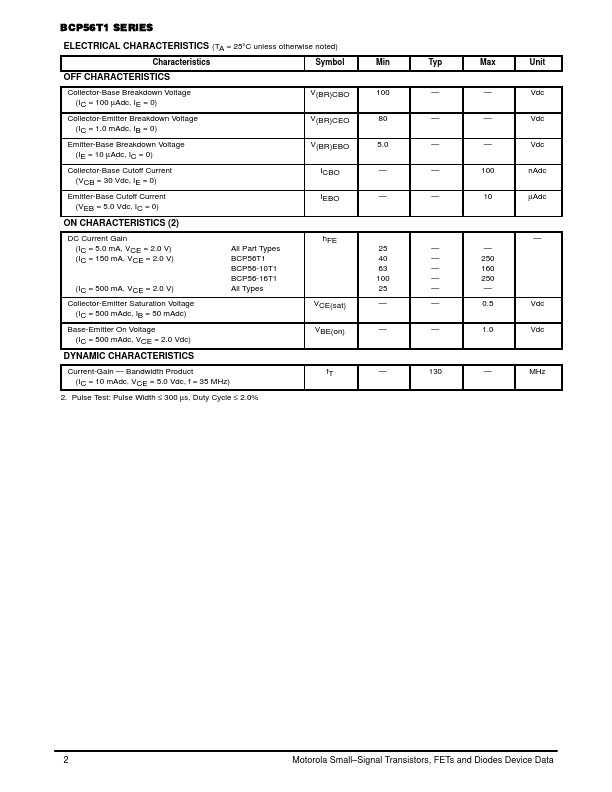 BCP56-16T1