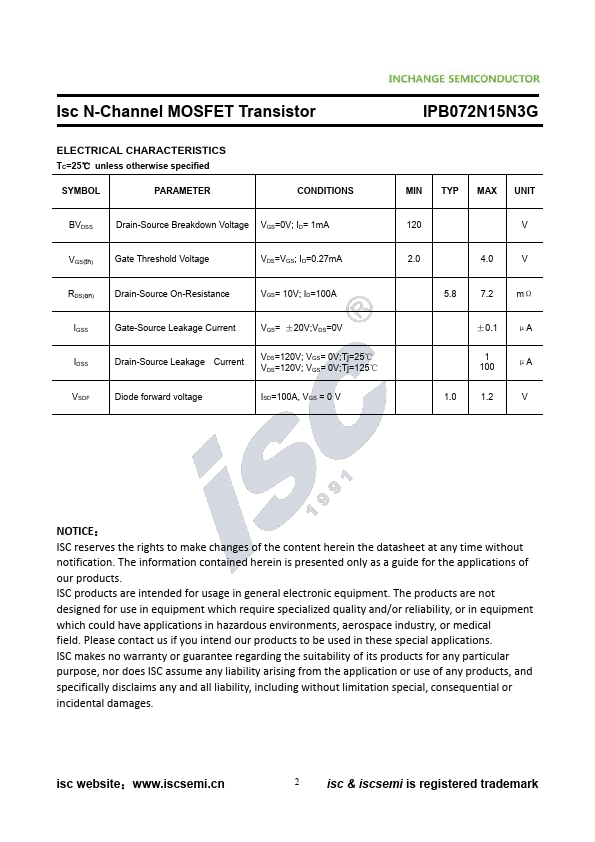 IPB072N15N3G