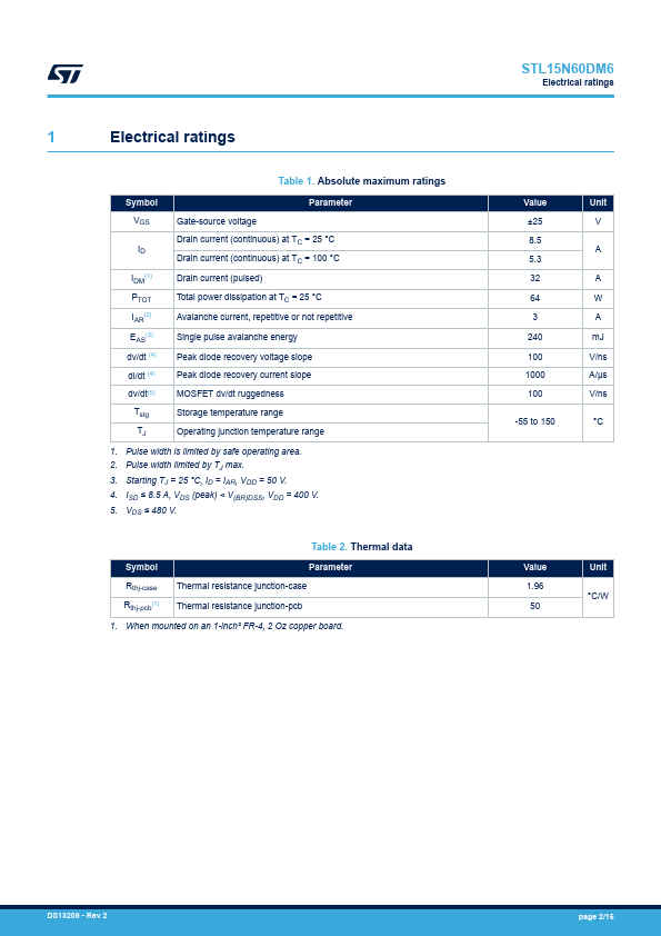 STL15N60DM6