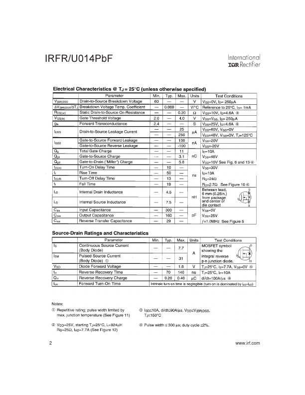 IRFR014PBF