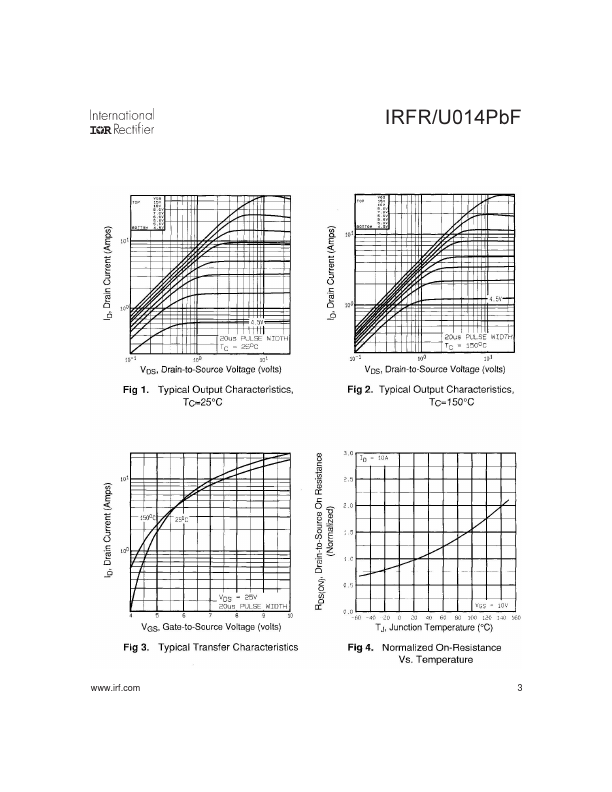 IRFR014PBF