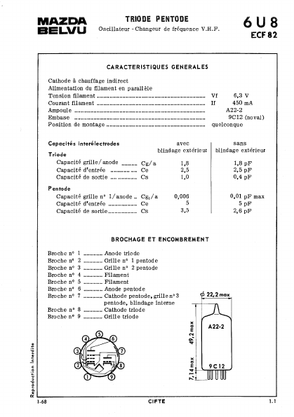 ECF82