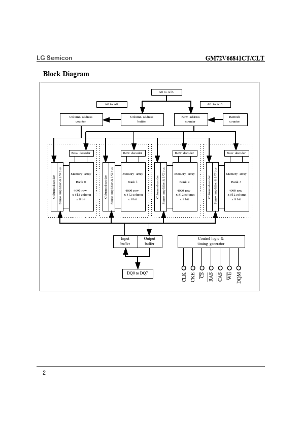 GM72V66841CLT