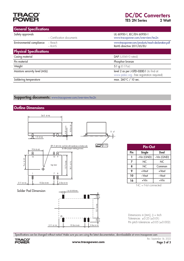 TES2N-4810