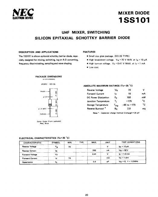 1SS101