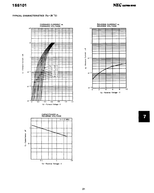 1SS101