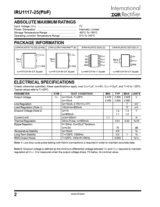 IRU1117-25PBF