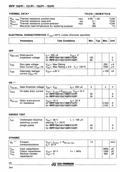 IRFP153