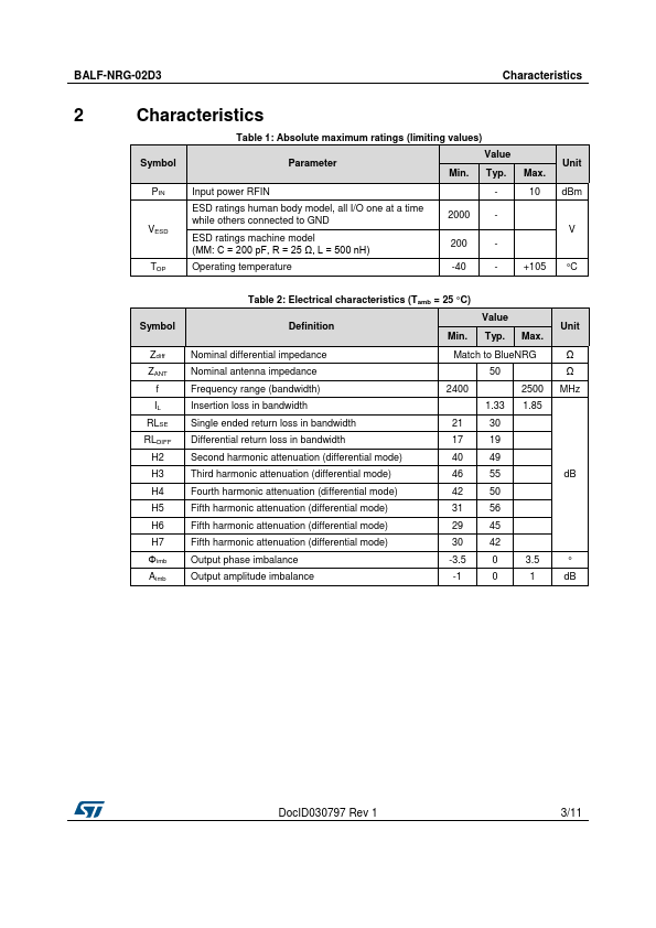 BALF-NRG-02D3