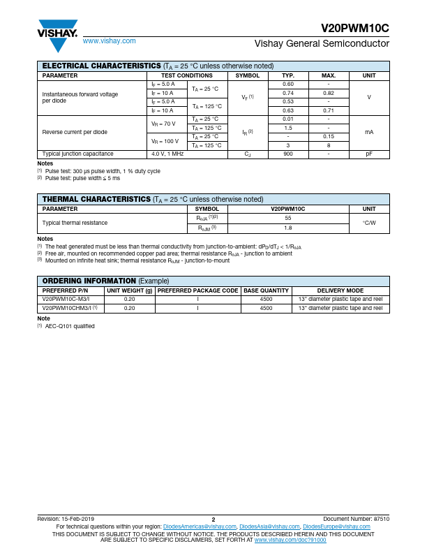 V20PWM10C