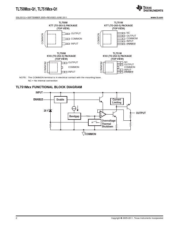 TL750M05Q1