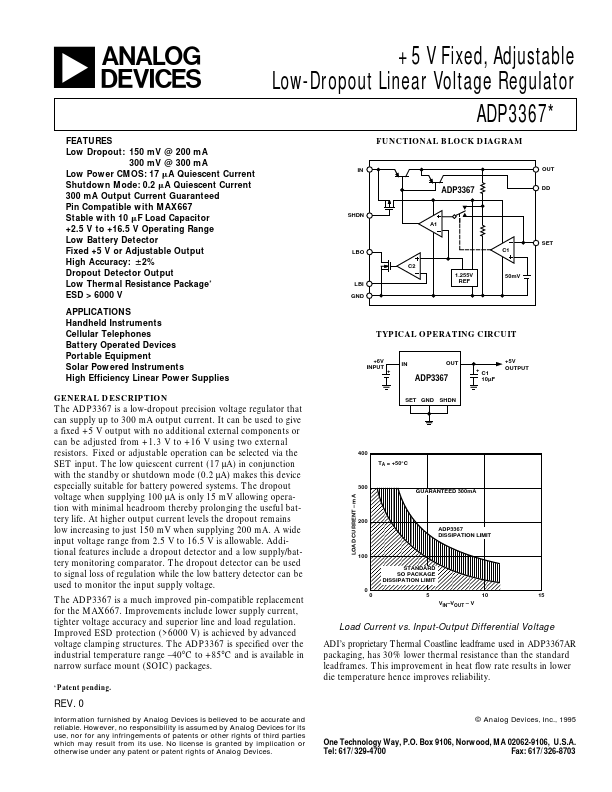 ADP3367